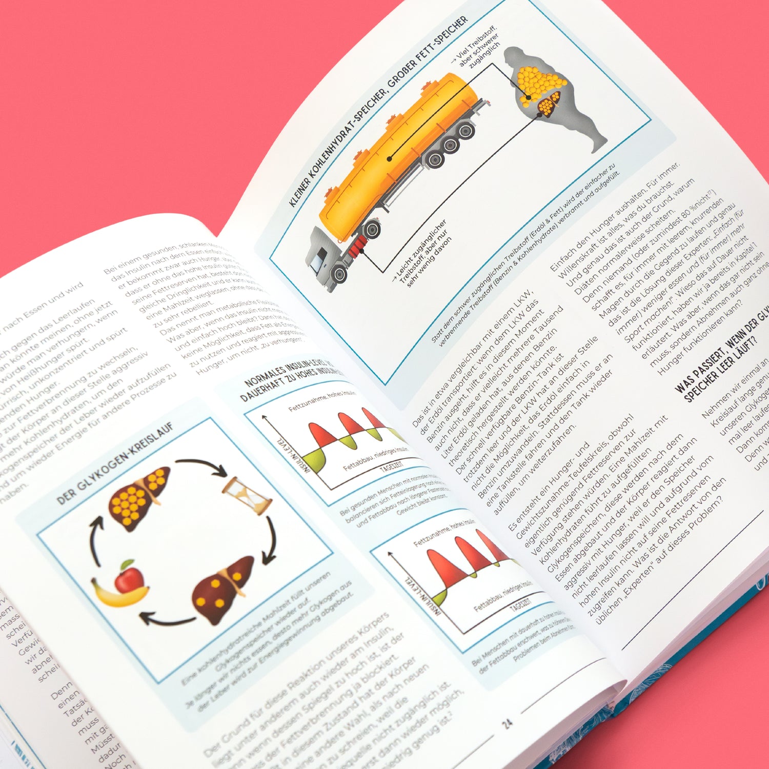#format_gebundenes-buch